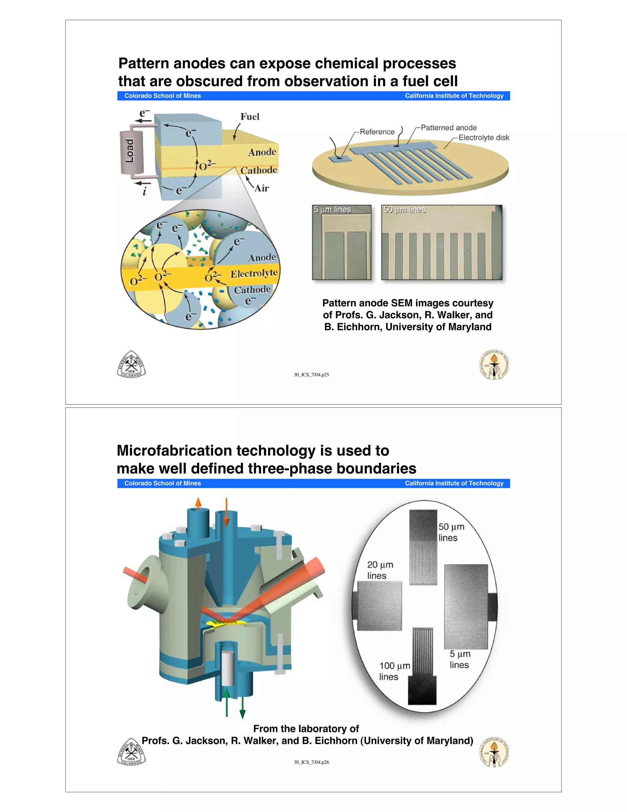 30_ICS_7/04.p25
Colorado School of Mines California Institute of Technology
Pattern anodes can expose chemical processes
that are obscured from observation in a fuel cell
Pattern anode SEM images courtesy
of Profs. G. Jackson, R. Walker, and
B. Eichhorn, University of Maryland
30_ICS_7/04.p26
Colorado School of Mines California Institute of Technology
Microfabrication technology is used to
make well defined three-phase boundaries
From the laboratory of
Profs. G. Jackson, R. Walker, and B. Eichhorn (University of Maryland)
 