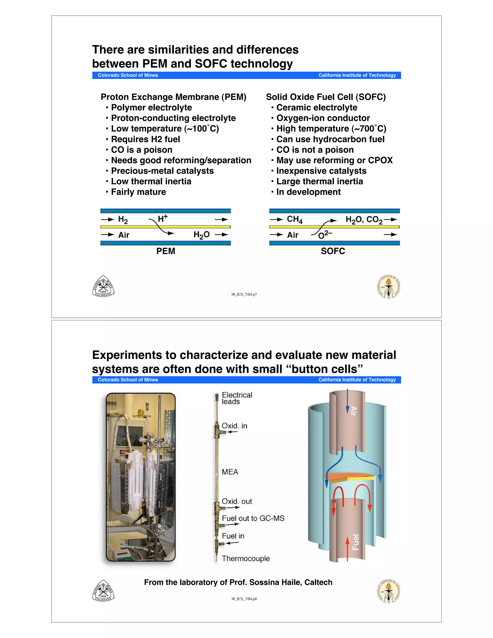 30_ICS_7/04.p7
Colorado School of Mines California Institute of Technology
Proton Exchange Membrane (PEM)
• Polymer electrolyte
• Proton-conducting electrolyte
• Low temperature (~100˚C)
• Requires H2 fuel
• CO is a poison
• Needs good reforming/separation
• Precious-metal catalysts
• Low thermal inertia
• Fairly mature
Solid Oxide Fuel Cell (SOFC)
• Ceramic electrolyte
• Oxygen-ion conductor
• High temperature (~700˚C)
• Can use hydrocarbon fuel
• CO is not a poison
• May use reforming or CPOX
• Inexpensive catalysts
• Large thermal inertia
• In development
There are similarities and differences
between PEM and SOFC technology
PEM SOFC
30_ICS_7/04.p8
Colorado School of Mines California Institute of Technology
Experiments to characterize and evaluate new material
systems are often done with small “button cells”
From the laboratory of Prof. Sossina Haile, Caltech
 