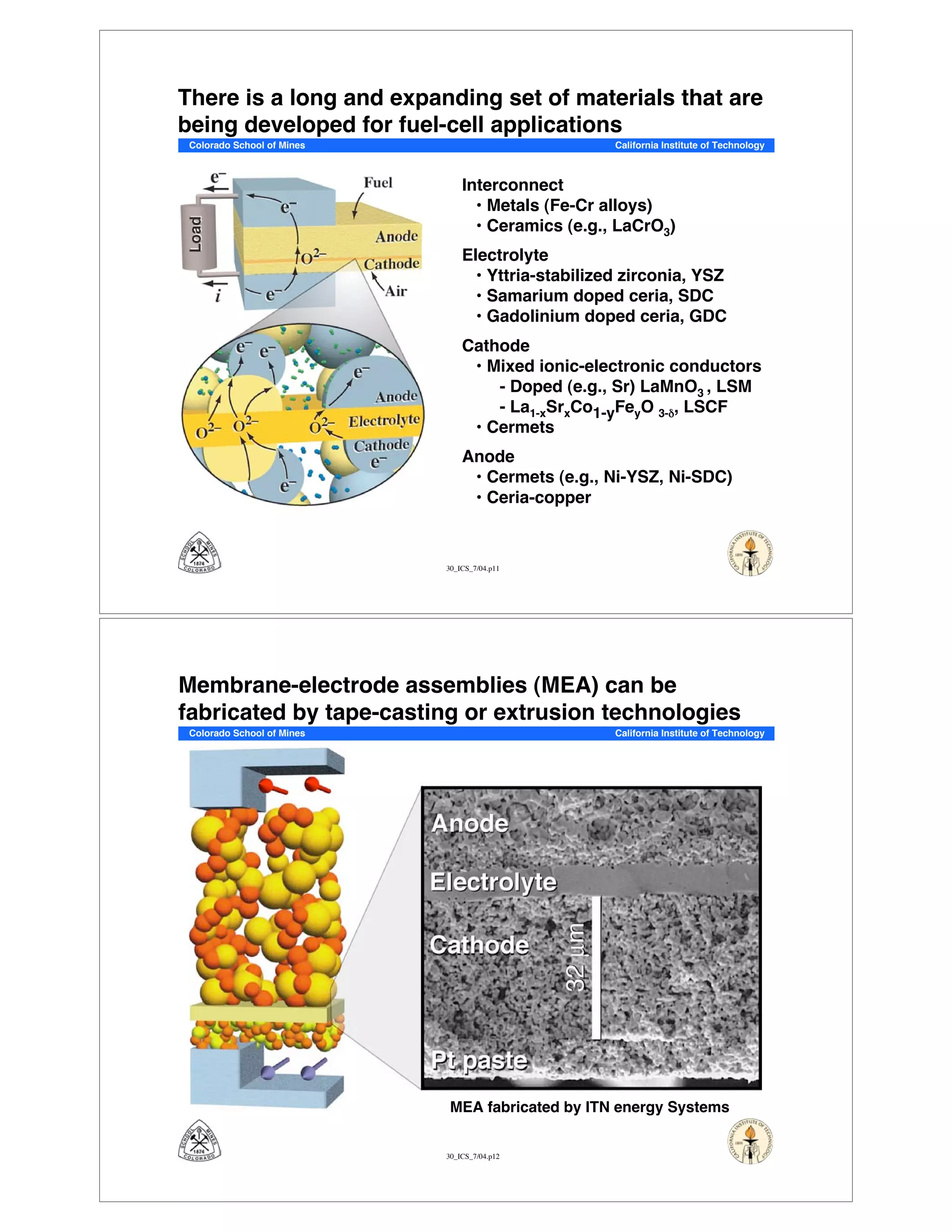 30_ICS_7/04.p11
Colorado School of Mines California Institute of Technology
There is a long and expanding set of materials that are
being developed for fuel-cell applications
Interconnect
•!Metals (Fe-Cr alloys)
• Ceramics (e.g., LaCrO3)
Electrolyte
• Yttria-stabilized zirconia, YSZ
• Samarium doped ceria, SDC
• Gadolinium doped ceria, GDC
Cathode
• Mixed ionic-electronic conductors
- Doped (e.g., Sr) LaMnO3 , LSM
- La1-xSrxCo1-yFeyO 3-!, LSCF
• Cermets
Anode
• Cermets (e.g., Ni-YSZ, Ni-SDC)
• Ceria-copper
30_ICS_7/04.p12
Colorado School of Mines California Institute of Technology
Membrane-electrode assemblies (MEA) can be
fabricated by tape-casting or extrusion technologies
MEA fabricated by ITN energy Systems
 