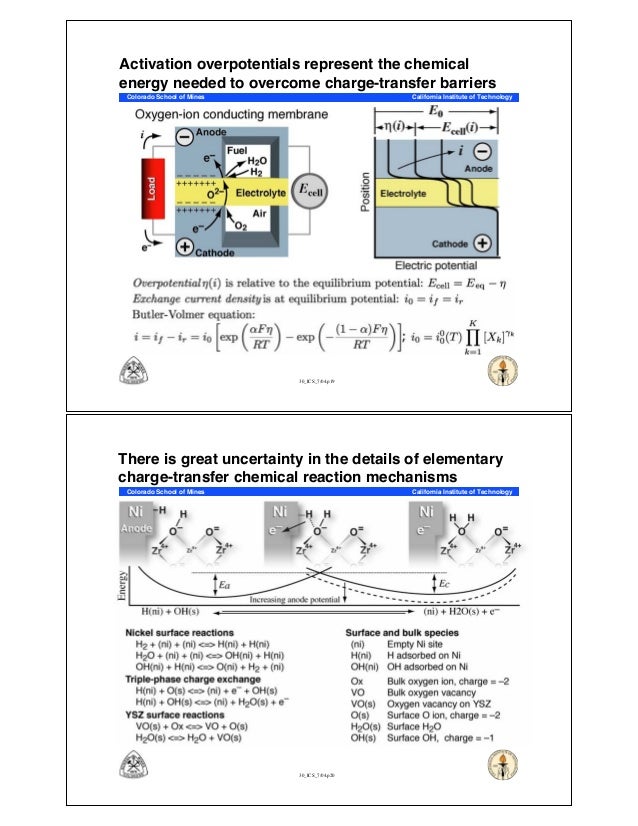 Fuel cell basics ppt