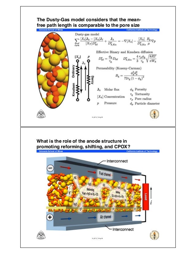 Fuel cell basics ppt
