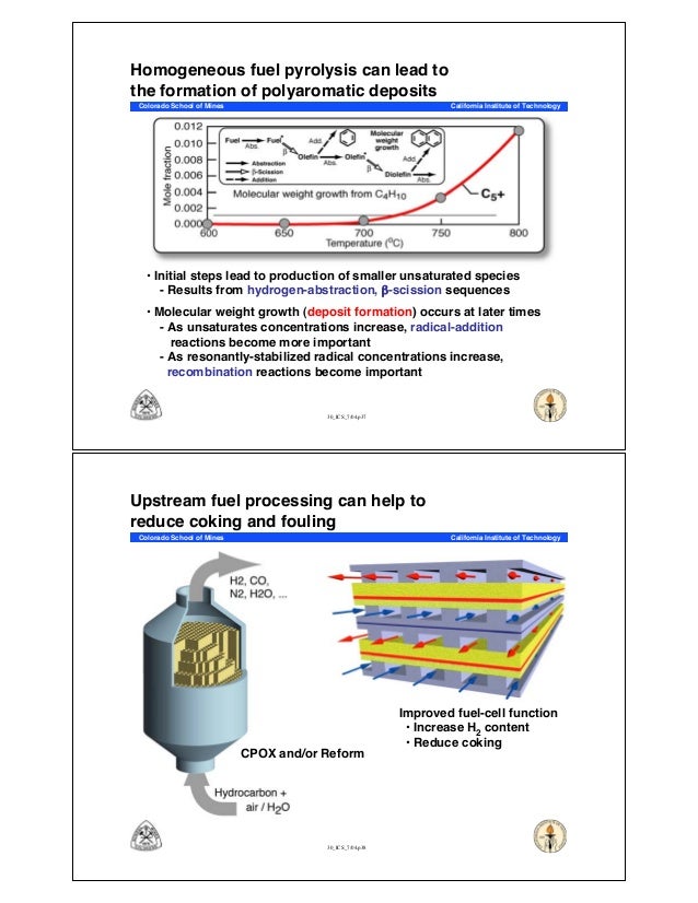 Fuel cell basics ppt