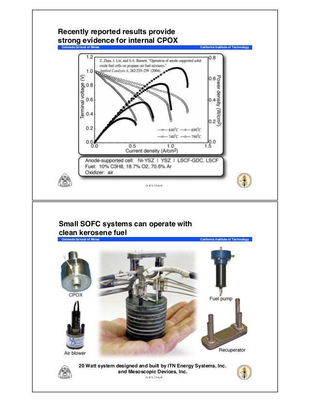 Fuel cell basics ppt