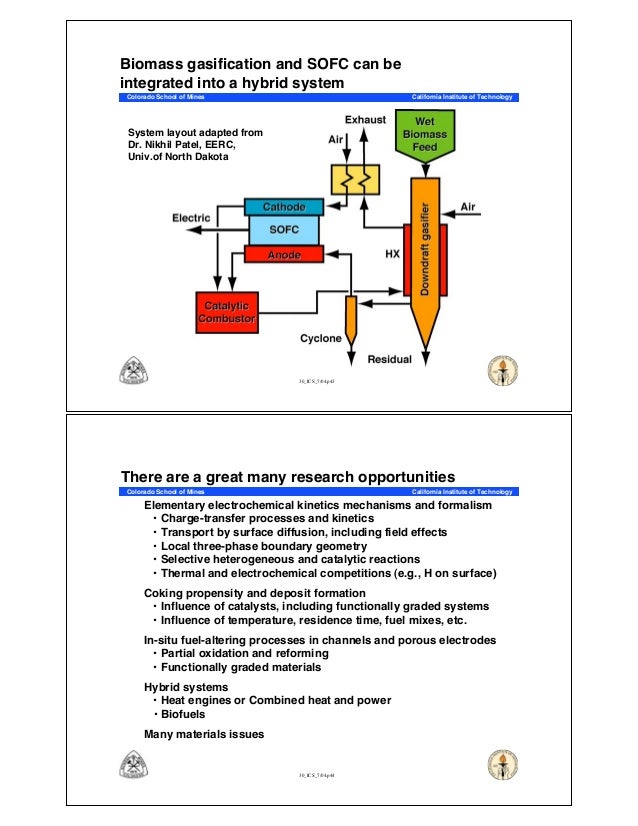 Fuel cell basics ppt
