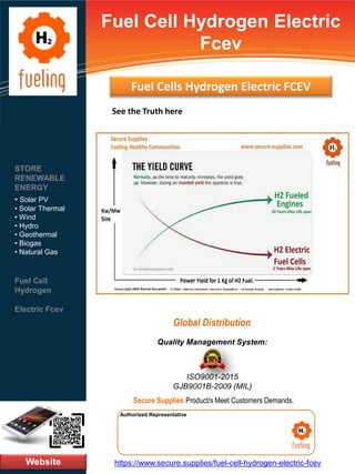 Fuel Cell Hydrogen Electric
Fcev
See the Truth here
Website
STORE
RENEWABLE
ENERGY
• Solar PV
• Solar Thermal
• Wind
• Hydro
• Geothermal
• Biogas
• Natural Gas
Fuel Cell
Hydrogen
Electric Fcev
https://www.secure.supplies/fuel-cell-hydrogen-electric-fcev
Authorized Representative
Authorized Representative
Quality Management System:
ISO9001-2015
GJB9001B-2009 (MIL)
Secure Supplies Product/s Meet Customers Demands.
Global Distribution
Fuel Cells Hydrogen Electric FCEV
 