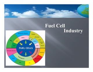 Fuel Cell
        Industry
 