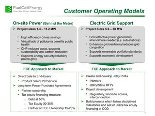  Project sizes 1.4 – 11.2 MW
• High efficiency drives savings
• Virtual lack of pollutants benefits public
health
• CHP reduces costs, supports
sustainability and carbon reduction
• Supports energy security/reliability
(micro-grid)
 Project Sizes 5.6 – 60 MW
• Cost effective power generation
when/where needed (i.e. sub-stations)
• Enhances grid resiliency/reduces grid
congestion
• Supports renewable portfolio standards
• Supports economic development
 Create and develop utility PPAs
• Partners
• Utility/State RFPs
 Project development
• Regulatory, land/site access,
interconnection
 Build projects which follow disciplined
milestones and sell or utilize tax equity
financing at COD
7
Customer Operating Models
 Direct Sale to End-Users
• Product Sale/EPC/Service
 Long term Power Purchase Agreements
• Partner ownership
• Tax equity financing structure:
o Debt at 50%
o Tax Equity 30-35%
o Partner or FCE Ownership 15-20%
On-site Power (Behind the Meter) Electric Grid Support
FCE Approach to Market FCE Approach to Market
 