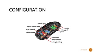 Fuel Cell vehicle and hydrogen fuel .pptx