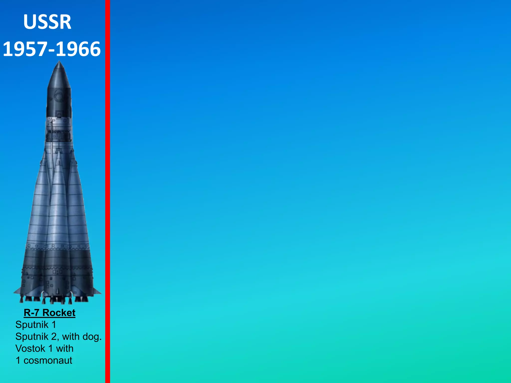 USSR Good Ole USA
1957-1966 1958-1966
R-7 Rocket
Sputnik 1
Sputnik 2, with dog.
Vostok 1 with
1 cosmonaut
 