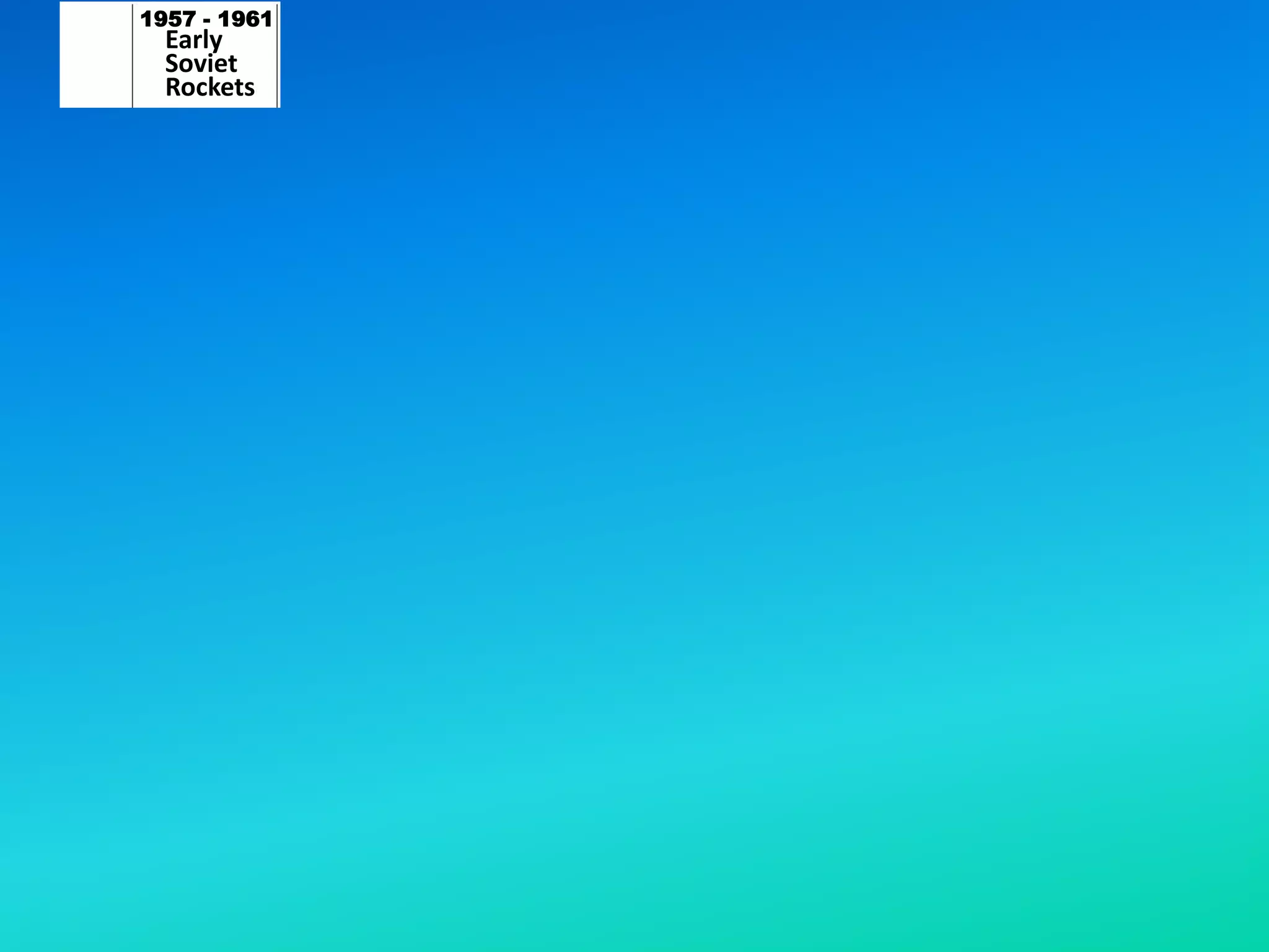 Space Shuttle
U.S.
1981 - 2011
1957 - 1961 1960 - 1963 1964 - 1966 1967 - 1973 1981 - 2011
1969 - 1972
1 to 3
cosmonauts
1.75 hours
to
5 days
1961 to 1969
N-1
Russia
1 astronaut
4 to 34 hours
Early
Soviet
Rockets
 