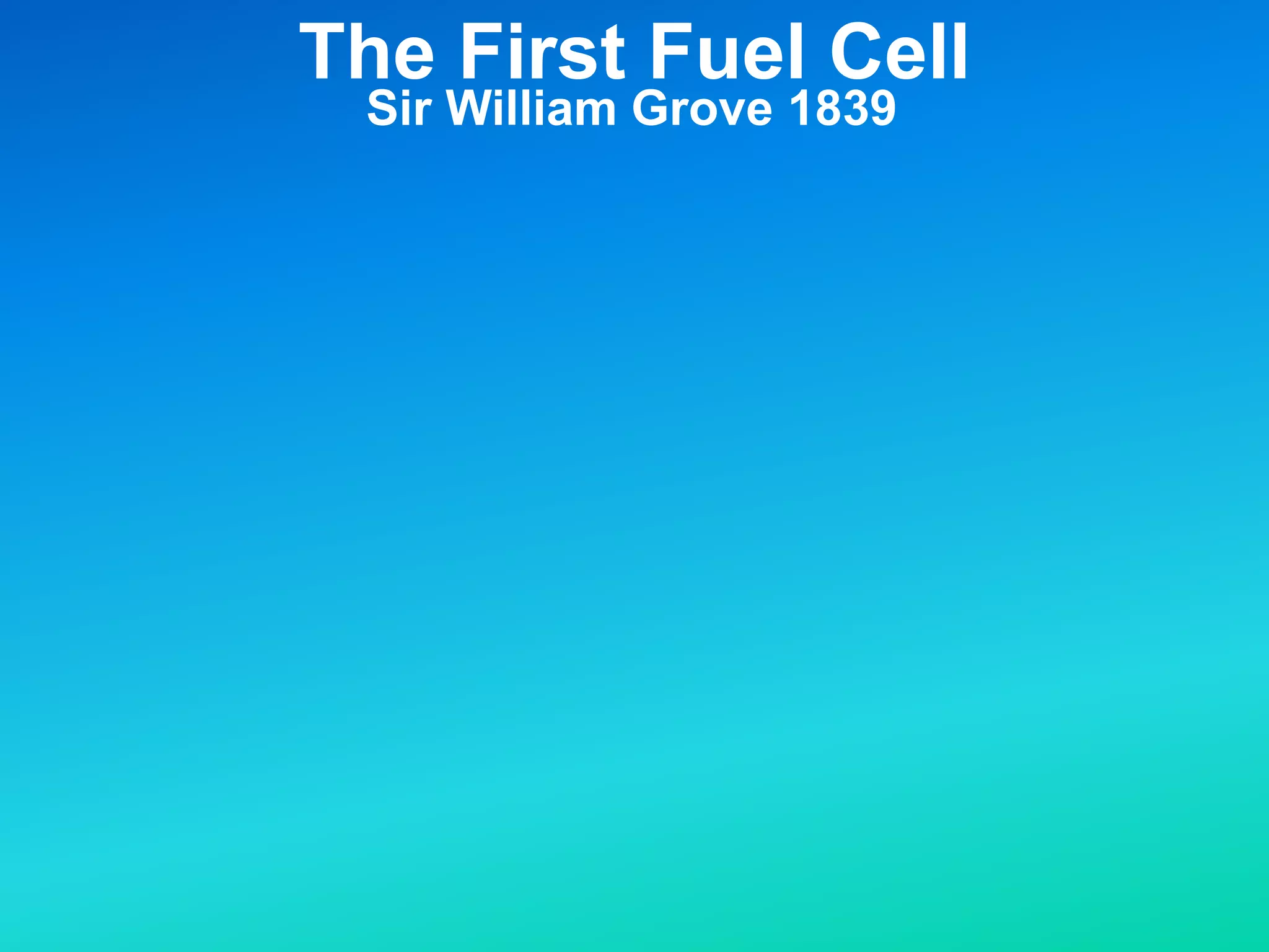 Sulfuric Acid Solution
The First Fuel Cell
Sir William Grove 1839
Electrodes
 