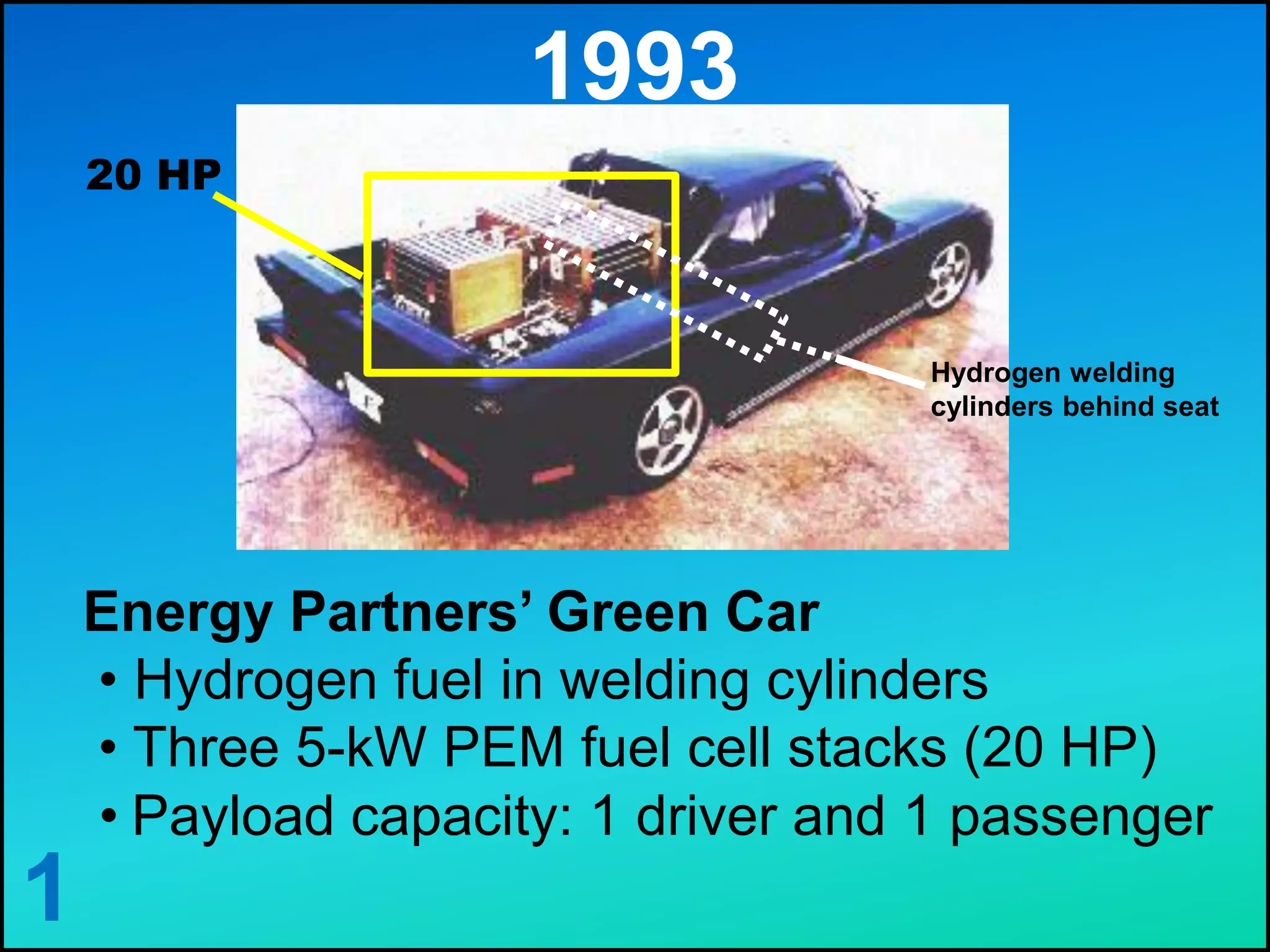 1993
1
Energy Partners’ Green Car
• Hydrogen fuel in welding cylinders
• Three 5-kW PEM fuel cell stacks (20 HP)
• Payload capacity: 1 driver and 1 passenger
20 HP
Hydrogen welding
cylinders behind seat
 