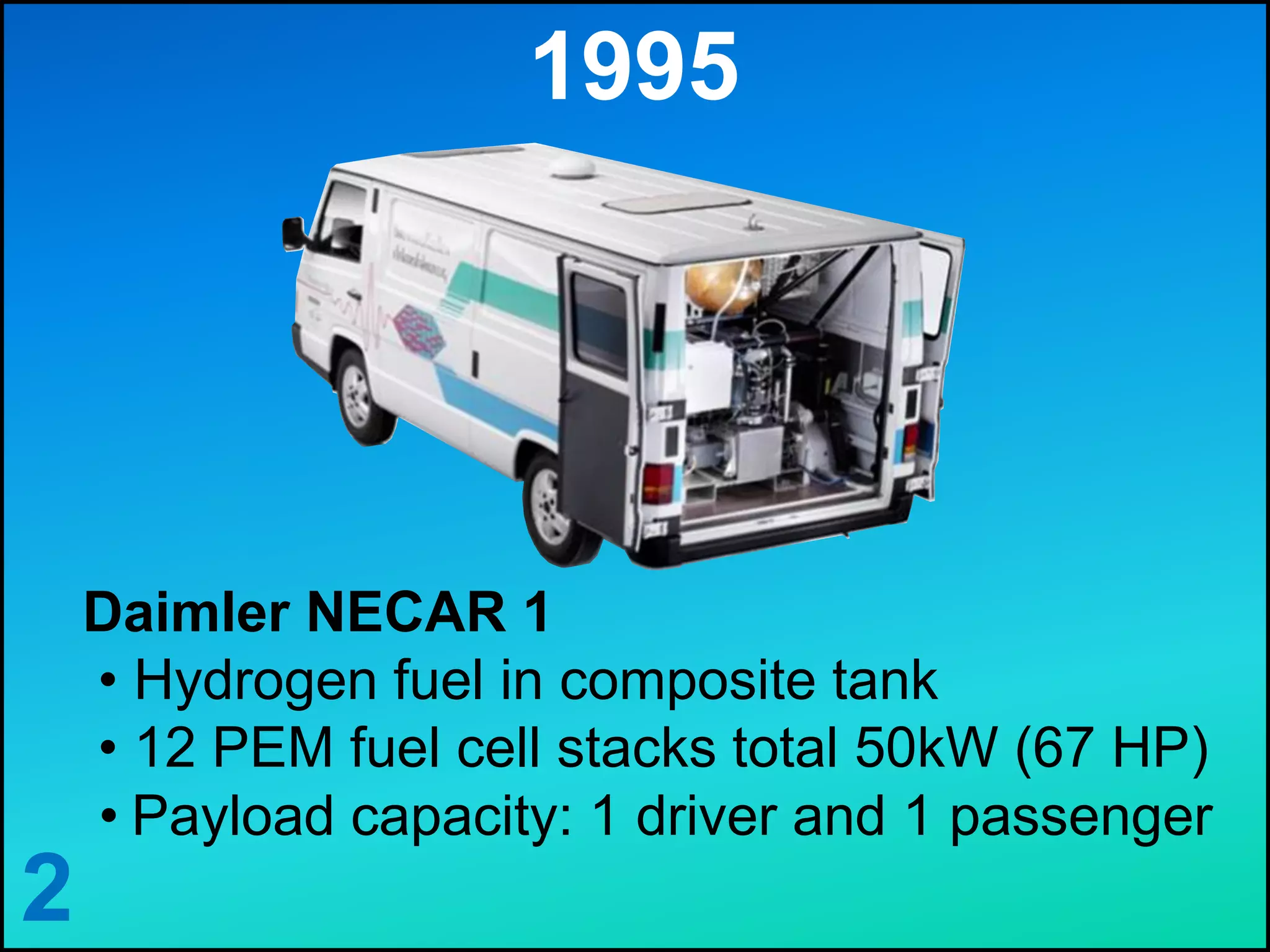 1995
2
Daimler NECAR 1
• Hydrogen fuel in composite tank
• 12 PEM fuel cell stacks total 50kW (67 HP)
• Payload capacity: 1 driver and 1 passenger
 