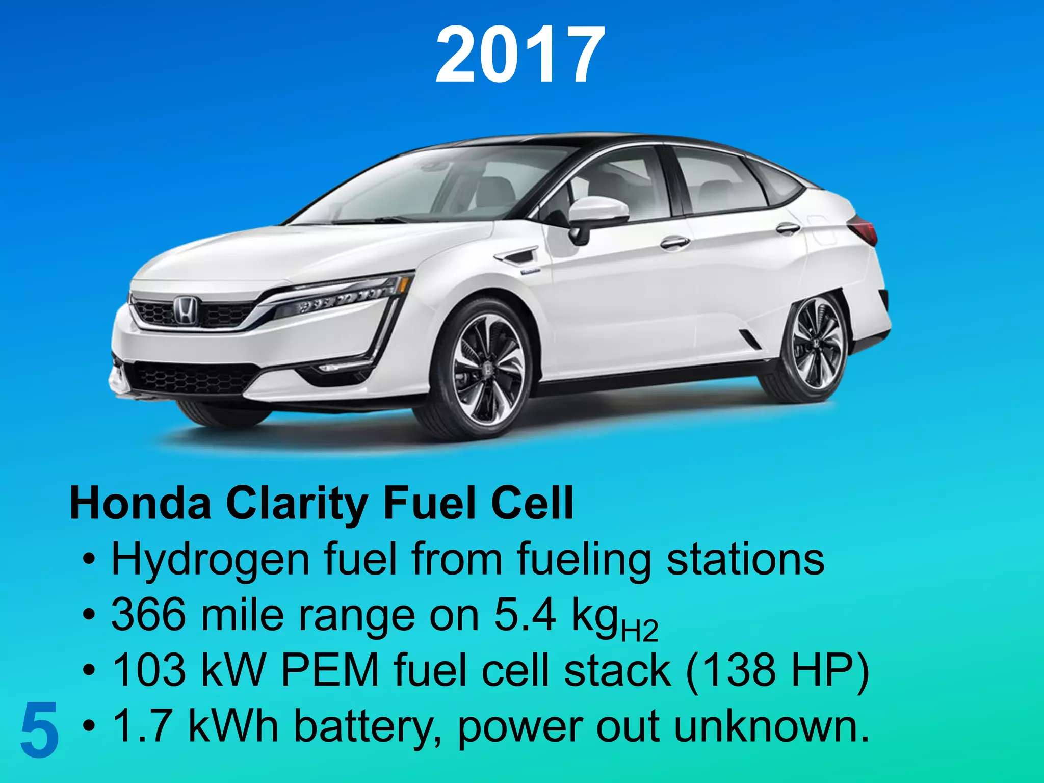 2017
5
Honda Clarity Fuel Cell
• Hydrogen fuel from fueling stations
• 366 mile range on 5.4 kgH2
• 103 kW PEM fuel cell stack (138 HP)
• 1.7 kWh battery, power out unknown.
 