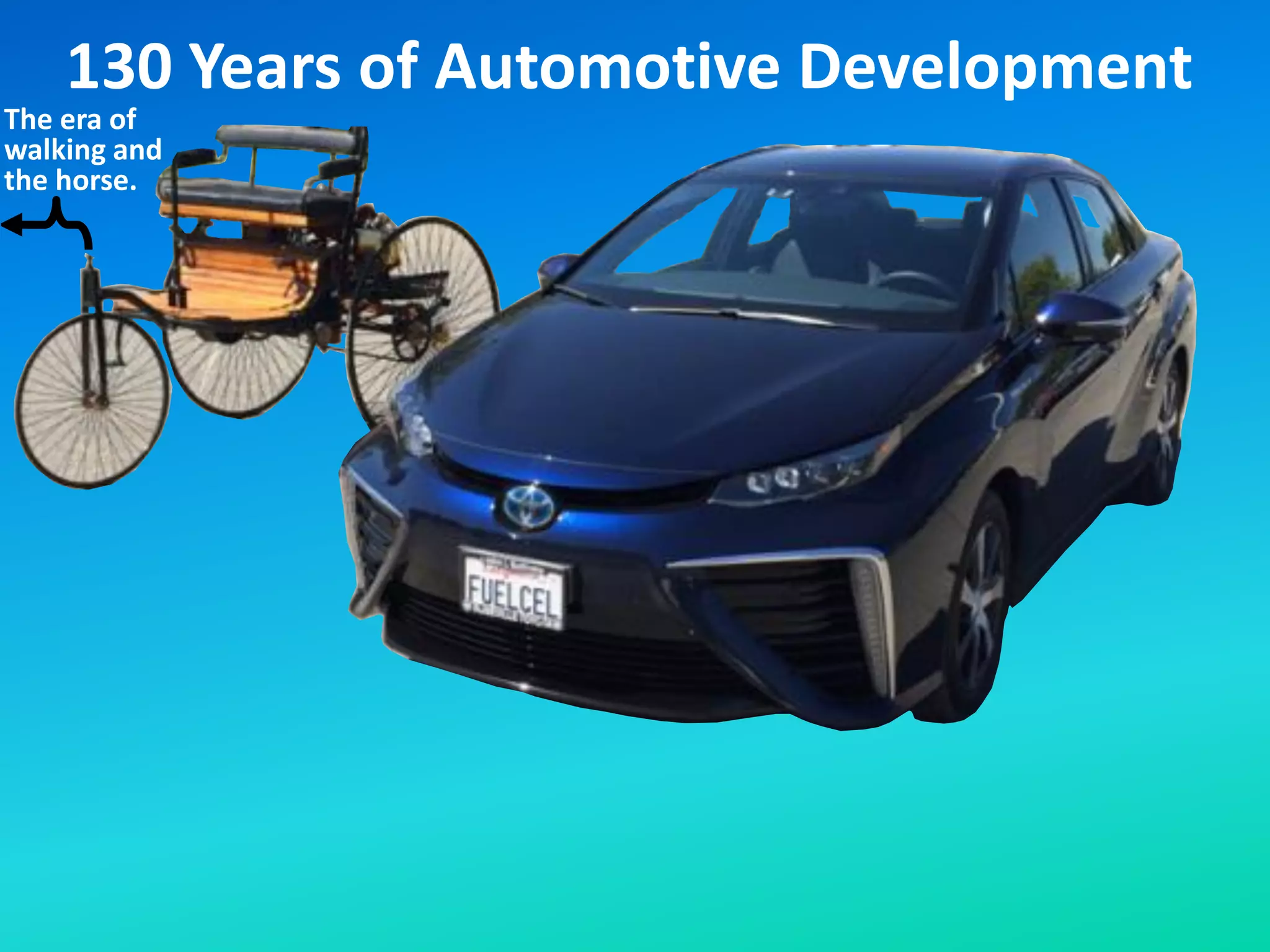 130 Years of Automotive Development
The era of
walking and
the horse.
 