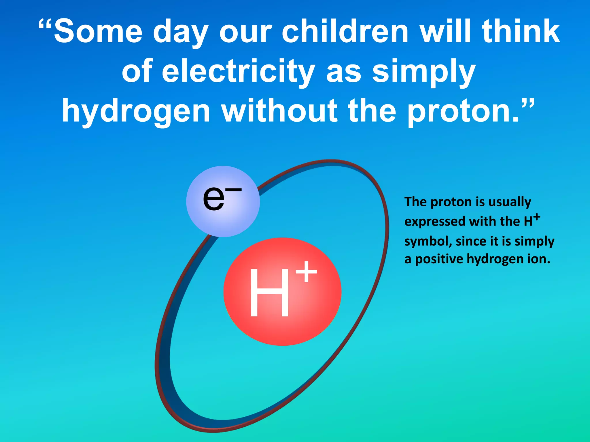 “Some day our children will think
of electricity as simply
hydrogen without the proton.”
H+
e
_
expressed with the H+
symbol, since it is simply
a positive hydrogen ion.
The proton is usually
 