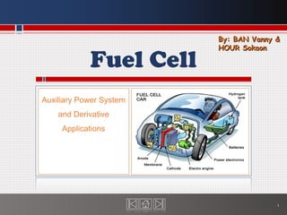 Fuel Cell
Auxiliary Power System
and Derivative
Applications
By: BAN Vanny &By: BAN Vanny &
HOUR SokaonHOUR Sokaon
1
 