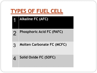TYPES OF FUEL CELL
1 Alkaline FC (AFC)
2 Phosphoric Acid FC (PAFC)
3 Molten Carbonate FC (MCFC)
4 Solid Oxide FC (SOFC)
 