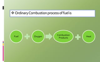 OrdinaryCombustionprocessoffuelis
Fuel Oxygen
Combustion
Products
Heat
 