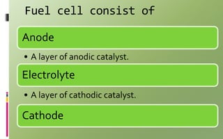 Fuel cell consist of
Anode
• A layer of anodic catalyst.
Electrolyte
Cathode
• A layer of cathodic catalyst.
 