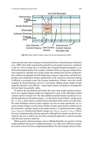 (Fuel Cells and Hydrogen Energy) Roberto Bove, S. Ubertini-Modeling solid oxide fuel cells_ methods, procedures and techniques-Springer (2008).pdf