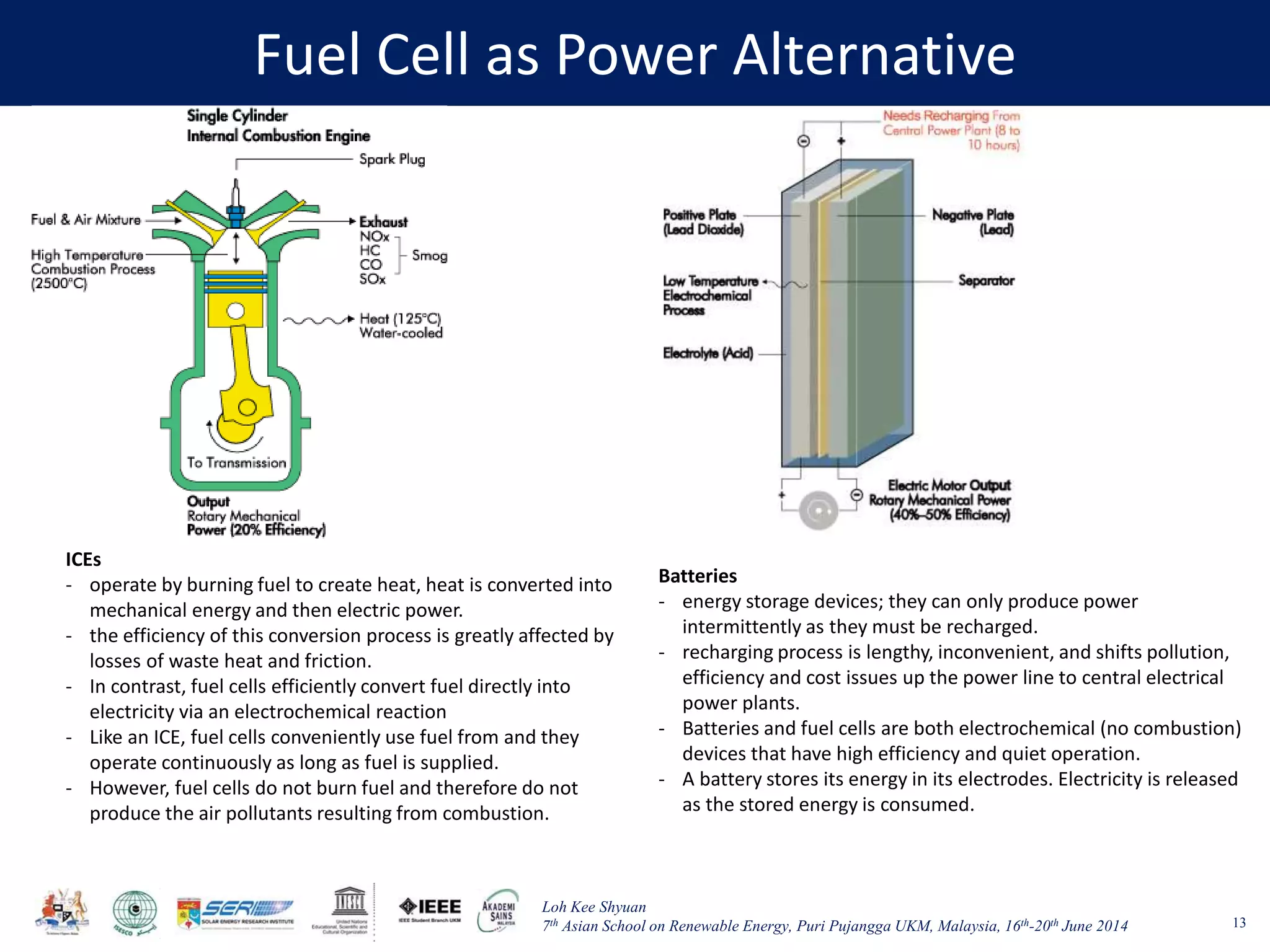 Fuel cells and hydrogen energy systems | PDF