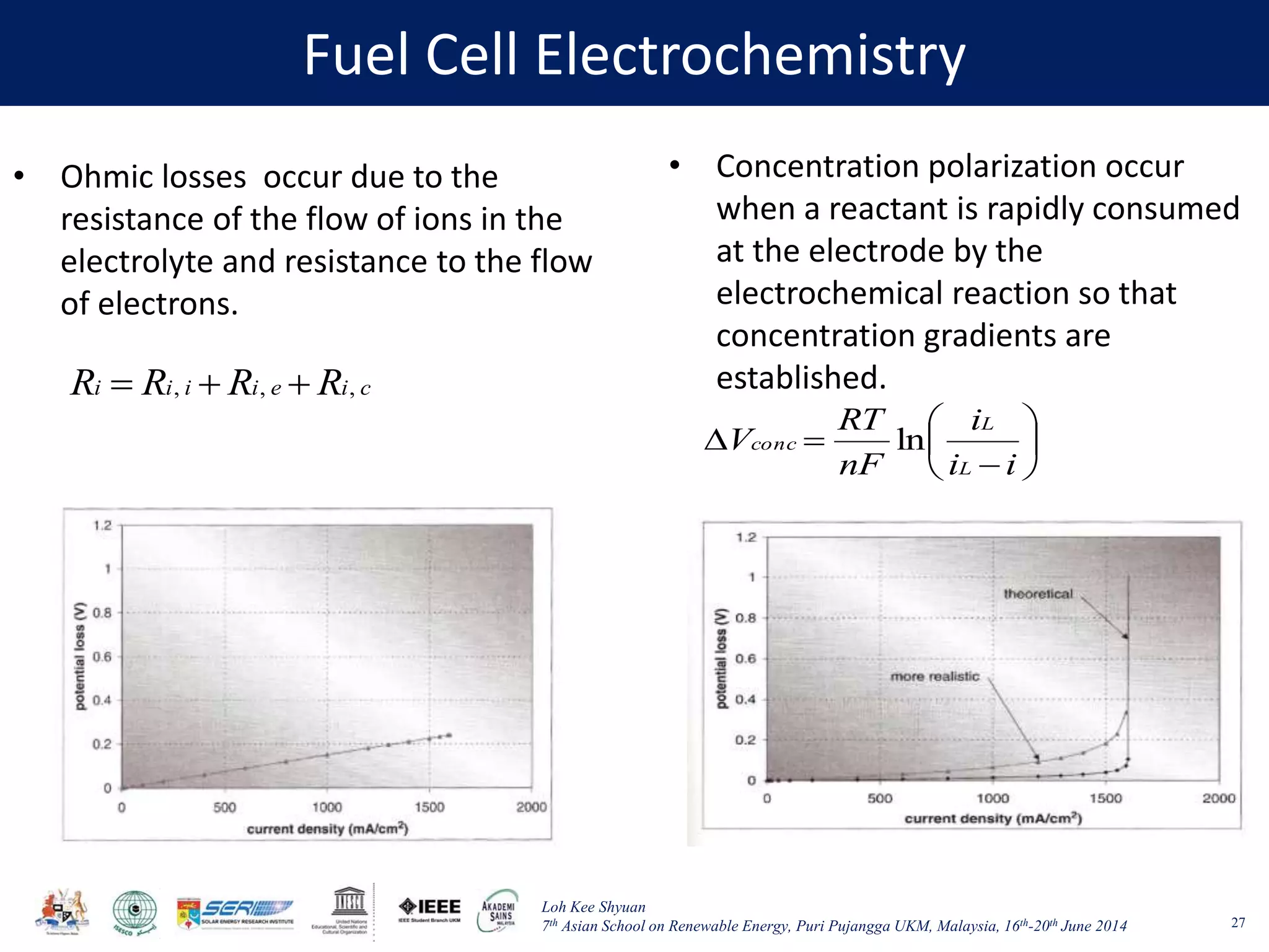 Fuel cells and hydrogen energy systems | PDF