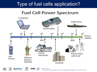 Fuel cells and hydrogen energy systems | PDF
