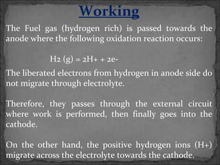 Working
The Fuel gas (hydrogen rich) is passed towards the
anode where the following oxidation reaction occurs:
H2 (g) = 2H+ + 2e-
The liberated electrons from hydrogen in anode side do
not migrate through electrolyte.
Therefore, they passes through the external circuit
where work is performed, then finally goes into the
cathode.
On the other hand, the positive hydrogen ions (H+)
migrate across the electrolyte towards the cathode.
 