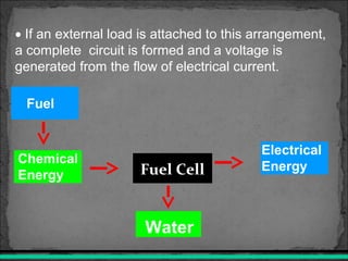 Fuel Cell
Chemical
Energy
Electrical
Energy
Fuel
Water
• If an external load is attached to this arrangement,
a complete circuit is formed and a voltage is
generated from the flow of electrical current.
 