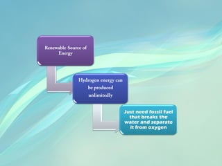 Just need fossil fuel
that breaks the
water and separate
it from oxygen
 