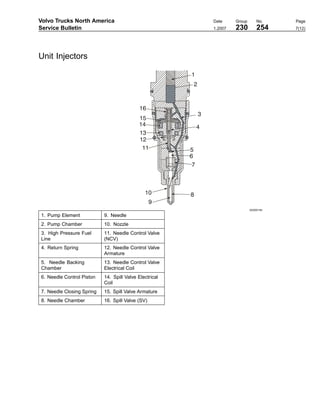 Fuel d13 | PDF