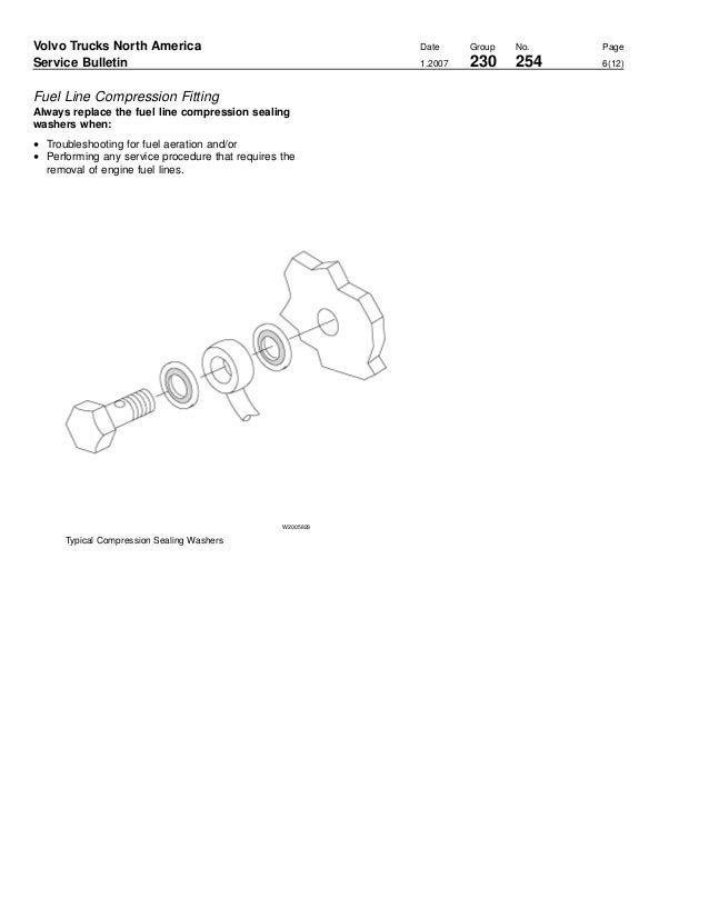 Volvo D13 Air In Fuel System - Amarah Schultz
