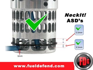 NeckIt!
                      ASD’s

                        5.5mm




                        3.5mm


 6mm



www.fueldefend.com
 