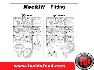 NeckIt!   Fitting




www.fueldefend.com
 