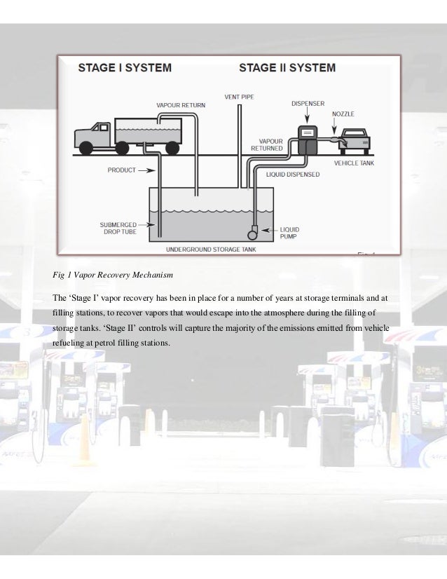 Fuel Dispensing Technology