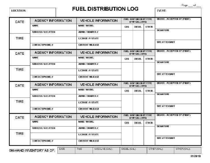 Fuel distribution log (1 10)