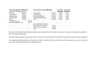 We should note here that these efficiency calculations do not take utilities or fan power into account. The amount of energy used to drive the
fans is estimated roughly above.
This overall efficiency doesn’t tell us about the poor combustion in the primary reformer and doesn’t account for the loss of tube or catalyst life.
The enthalpy calculations used herein are based on our internal calculators, but if you don’t have any of the equations, you can use curve fits of
the curves in API 560, Figure G6 and G7, reproduced below.
 