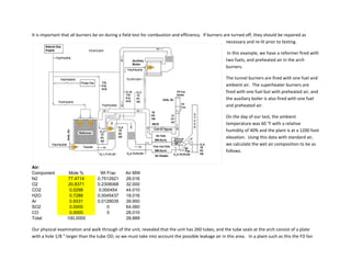 It is important that all burners be on during a field test for combustion and efficiency. If burners are turned off, they should be repaired as
necessary and re‐lit prior to testing.
In this example, we have a reformer fired with
two fuels, and preheated air in the arch
burners.
The tunnel burners are fired with one fuel and
ambient air. The superheater burners are
fired with one fuel but with preheated air, and
the auxiliary boiler is also fired with one fuel
and preheated air.
On the day of our test, the ambient
temperature was 60 °F with a relative
humidity of 40% and the plant is at a 1200 foot
elevation. Using this data with standard air,
we calculate the wet air composition to be as
follows.
Air:
Component Mole % Wt Frac Air MW
N2 77.4714 0.7512921 28.016
O2 20.8371 0.2308068 32.000
CO2 0.0298 0.000454 44.010
H2O 0.7286 0.0045437 18.016
Ar 0.9331 0.0129035 39.950
SO2 0.0000 0 64.060
CO 0.0000 0 28.010
Total 100.0000 28.889
Our physical examination and walk through of the unit, revealed that the unit has 260 tubes, and the tube seals at the arch consist of a plate
with a hole 1/8 “ larger than the tube OD, so we must take into account the possible leakage air in this area. In a plant such as this the FD fan
 