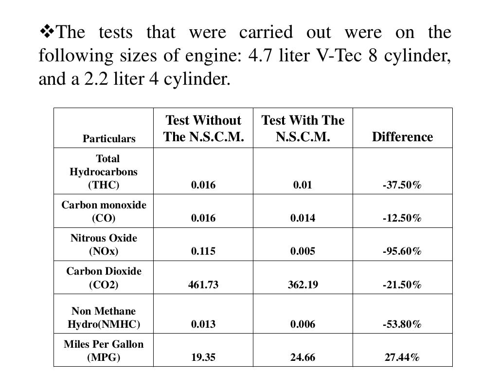 Fuel energizer 2 ppt