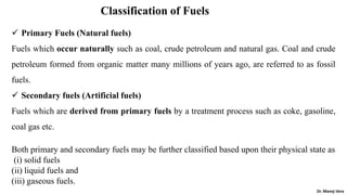 Primary Fuel Types Fuel_Engineering chemistry.pptx