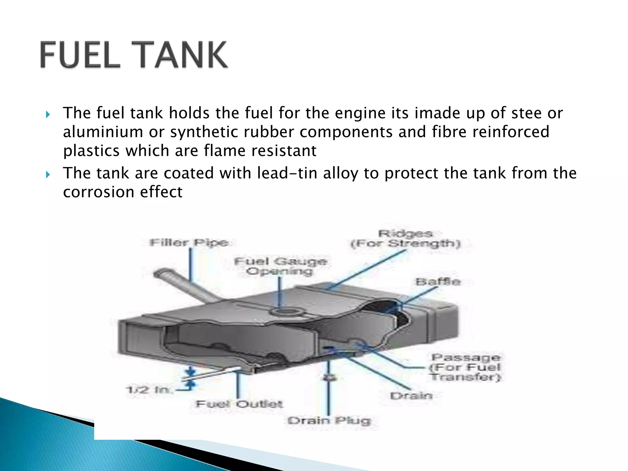  The fuel tank holds the fuel for the engine its imade up of stee or
aluminium or synthetic rubber components and fibre reinforced
plastics which are flame resistant
 The tank are coated with lead-tin alloy to protect the tank from the
corrosion effect
 