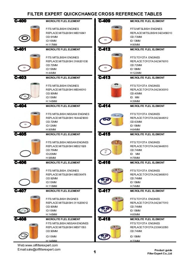 Fuel Filter Crossover Chart