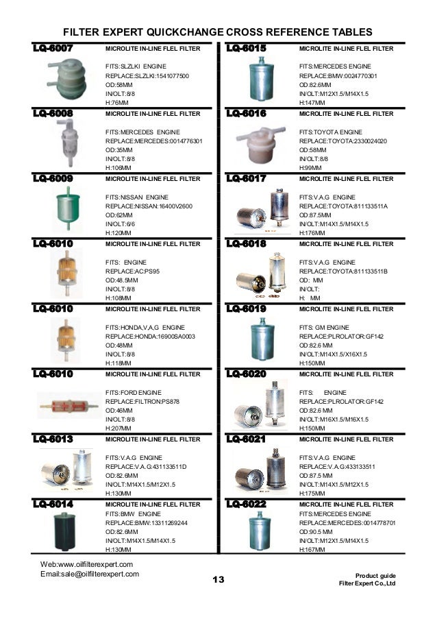 Fuel filter catalog from filter expert,China Fuel Filter Supplier