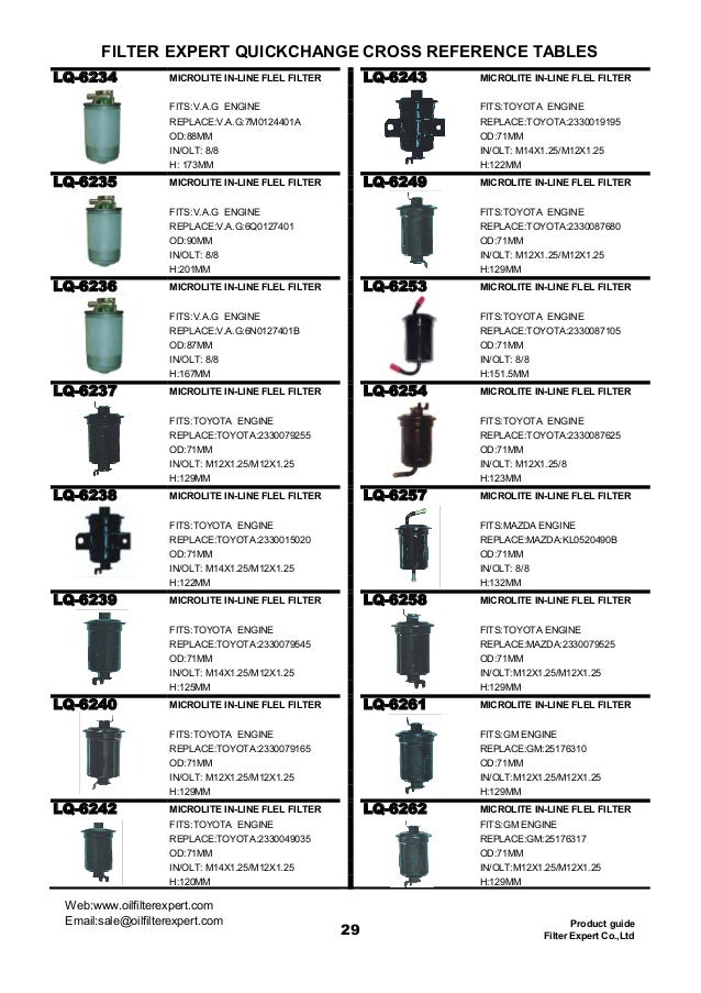 Fuel filter catalog from filter expert,China Fuel Filter Supplier