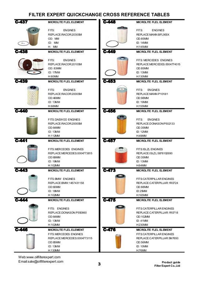 kawasaki-fuel-filter-cross-reference-wiring-diagram-schemas