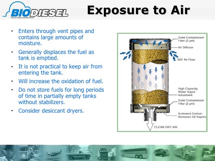 Fuel filtration for diesels