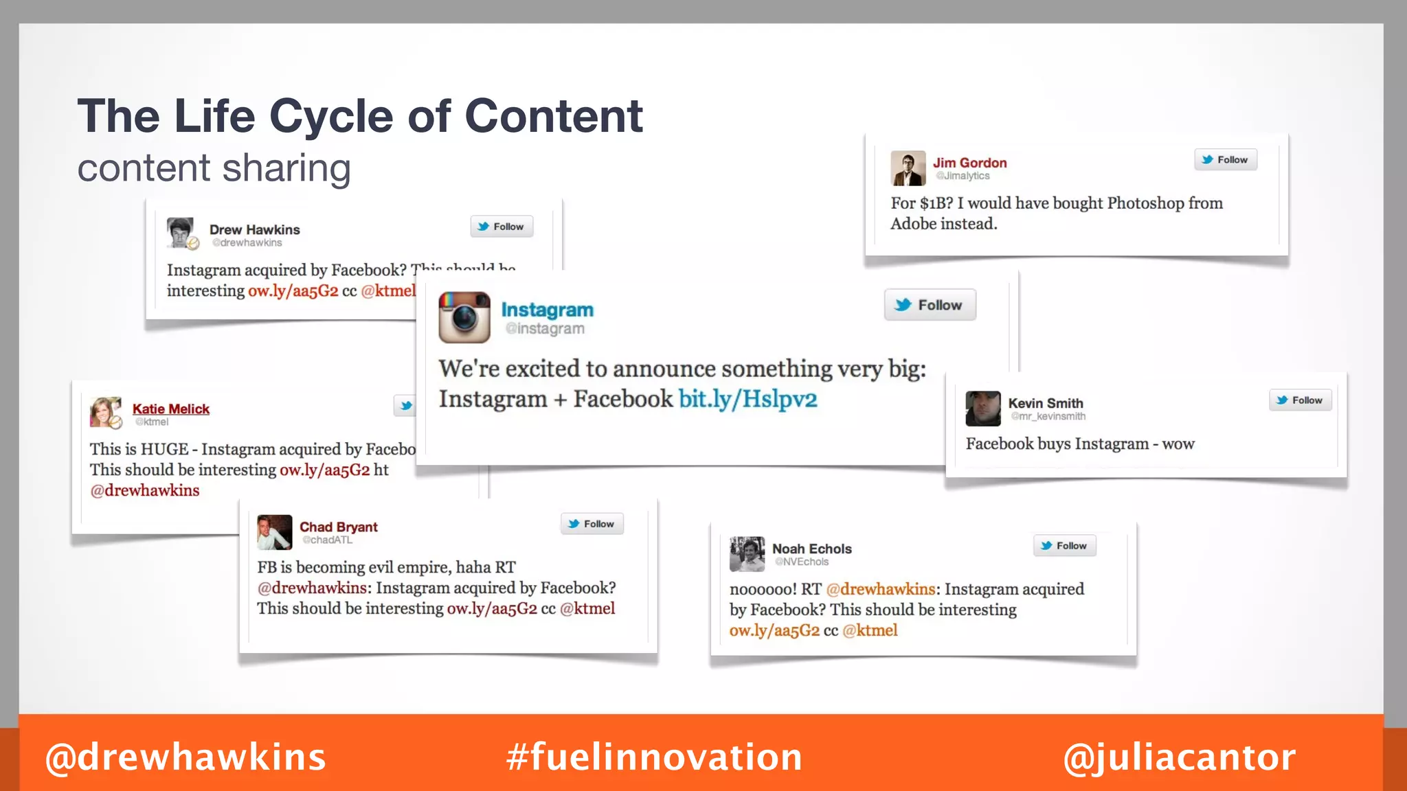The Life Cycle of Content
 content sharing




@drewhawkins       #fuelinnovation   @juliacantor
 