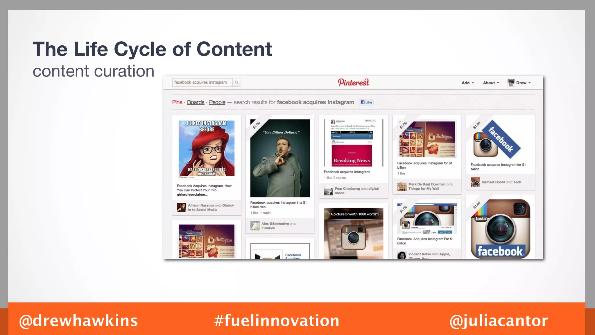 The Life Cycle of Content
 content curation




@drewhawkins        #fuelinnovation   @juliacantor
 