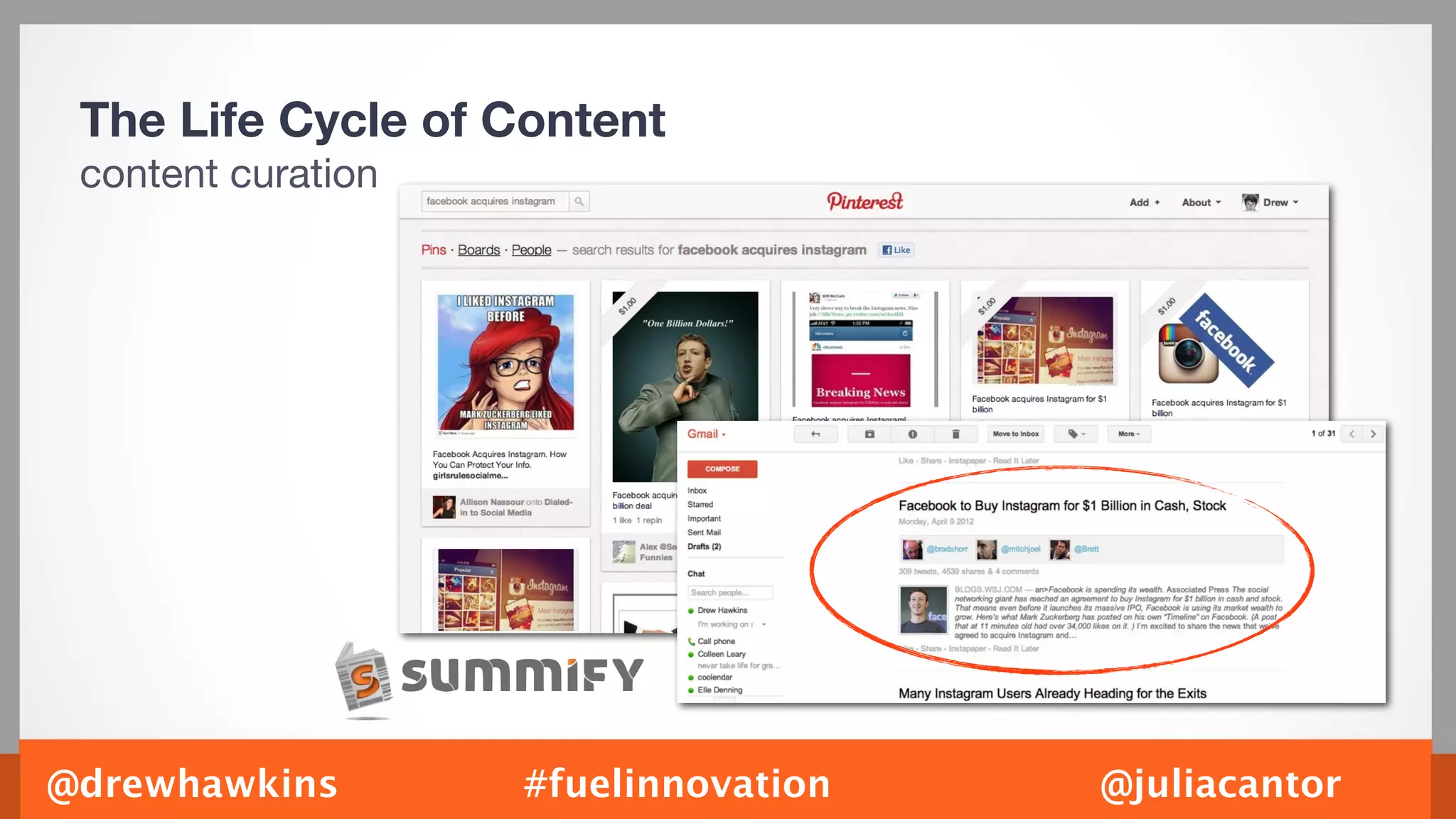 The Life Cycle of Content
 content curation




@drewhawkins        #fuelinnovation   @juliacantor
 